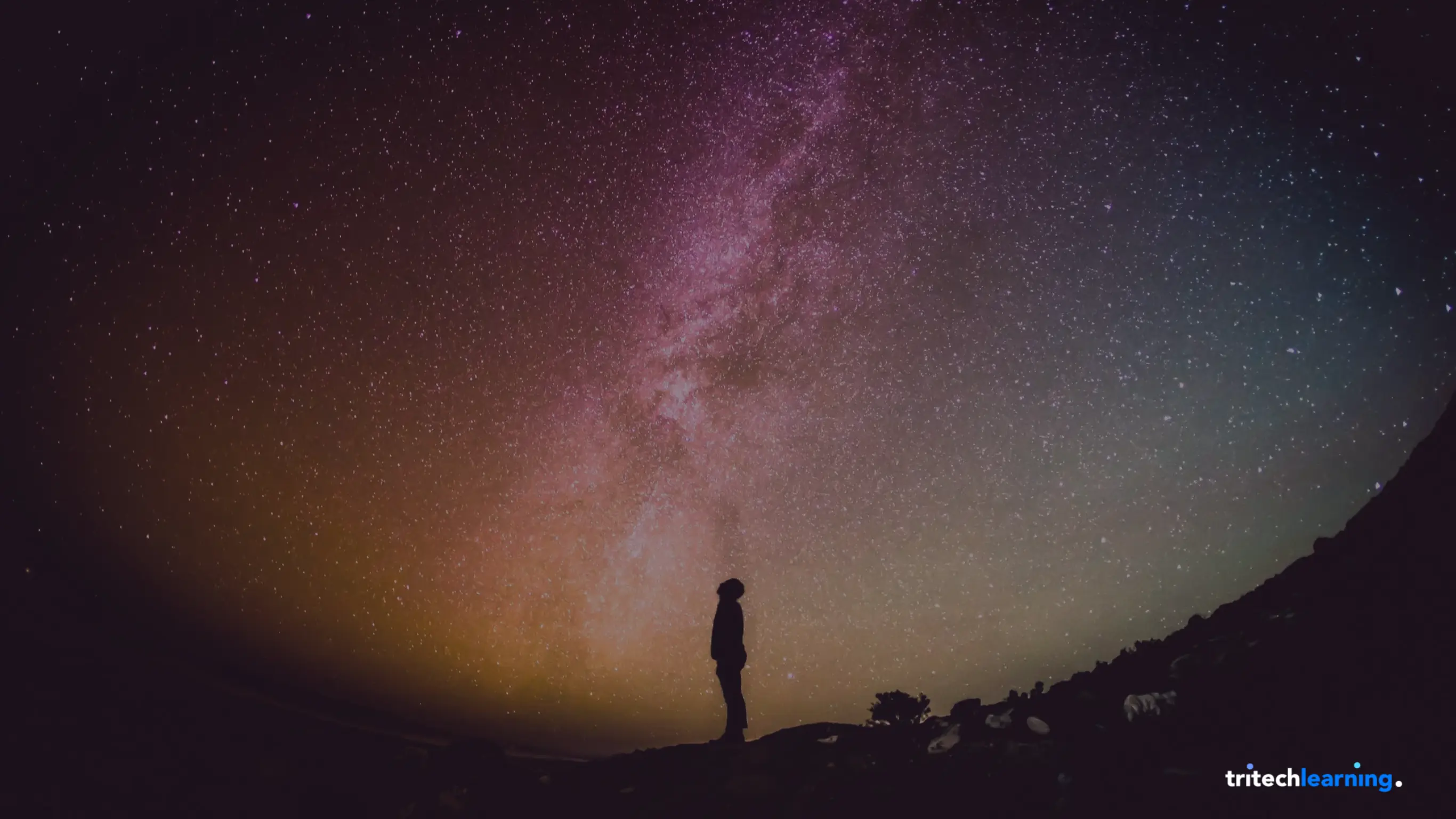 Knowing Yourself Course